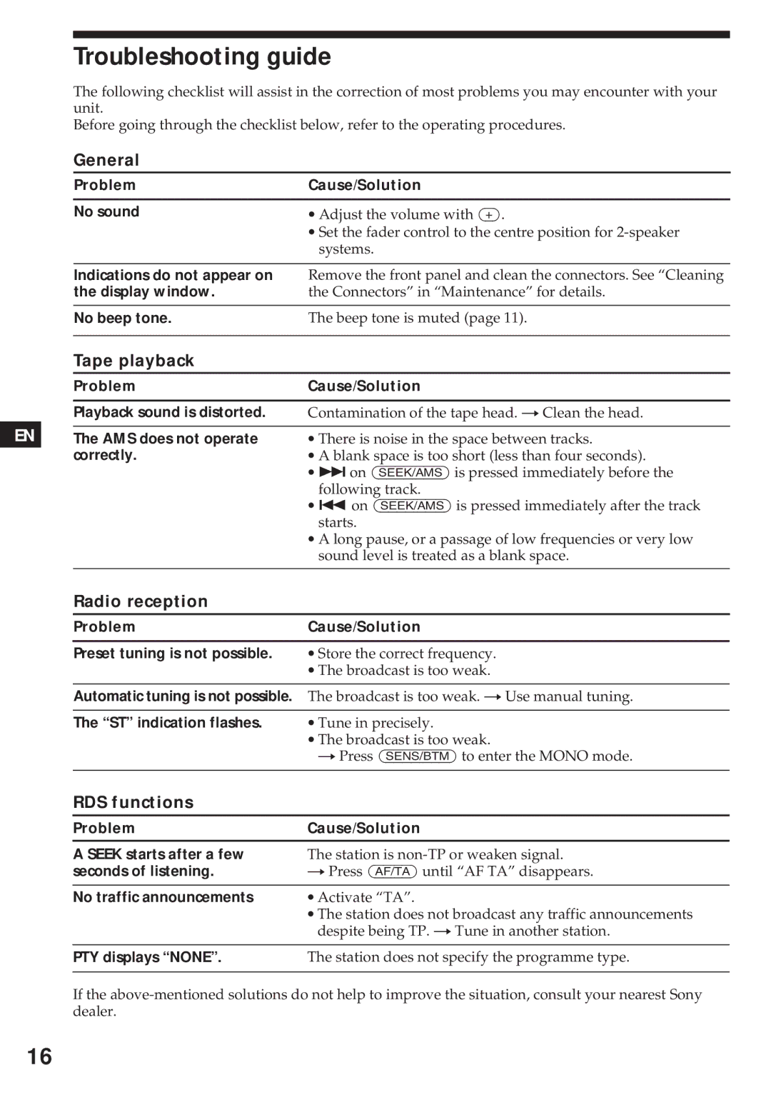 Sony XR-4740RDS operating instructions Troubleshooting guide, Tape playback, Radio reception, RDS functions 