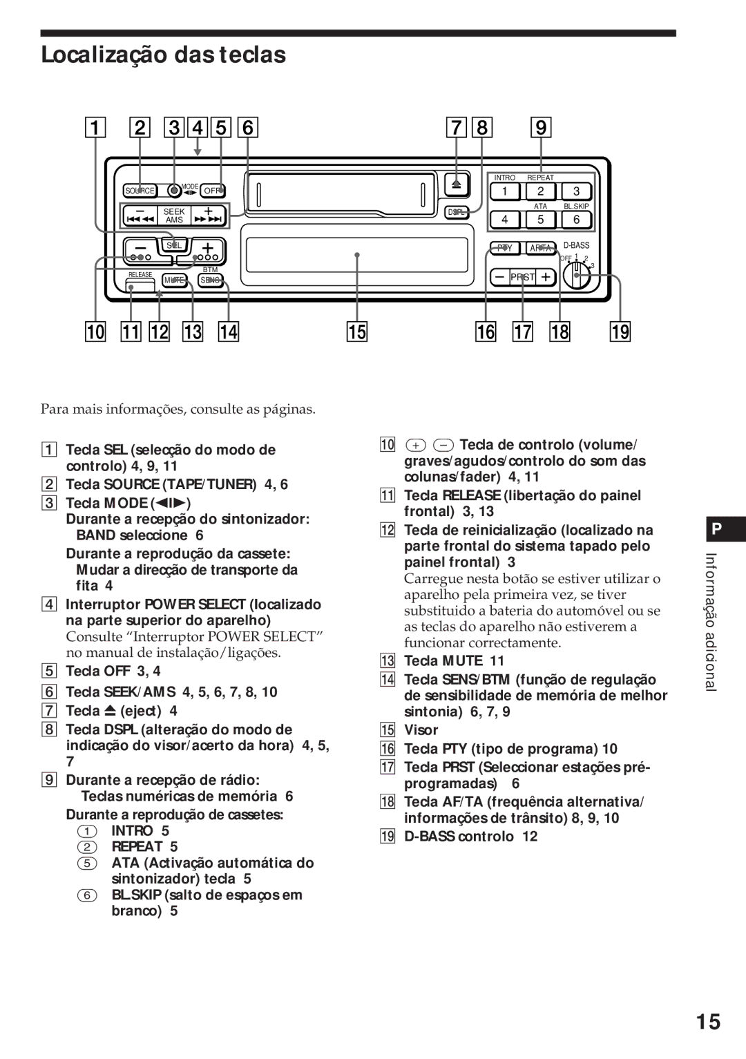 Sony XR-4740RDS operating instructions Localização das teclas 