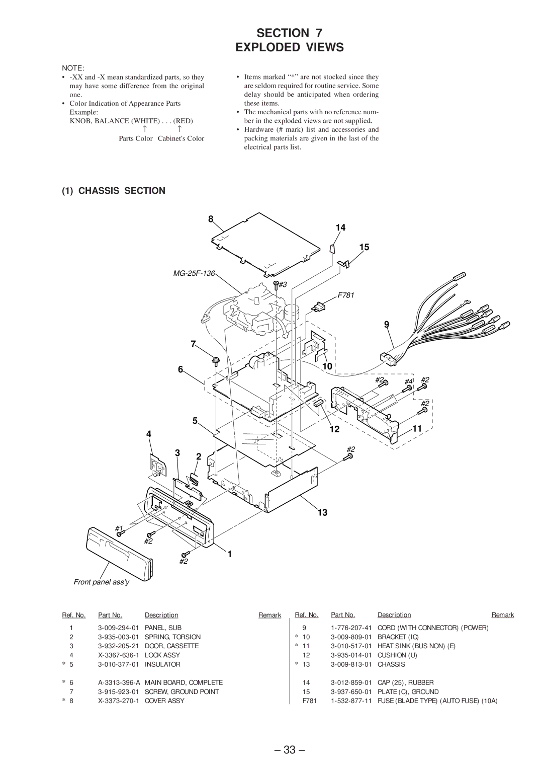 Sony XR-4803 service manual Section Exploded Views, Chassis Section, 1211 