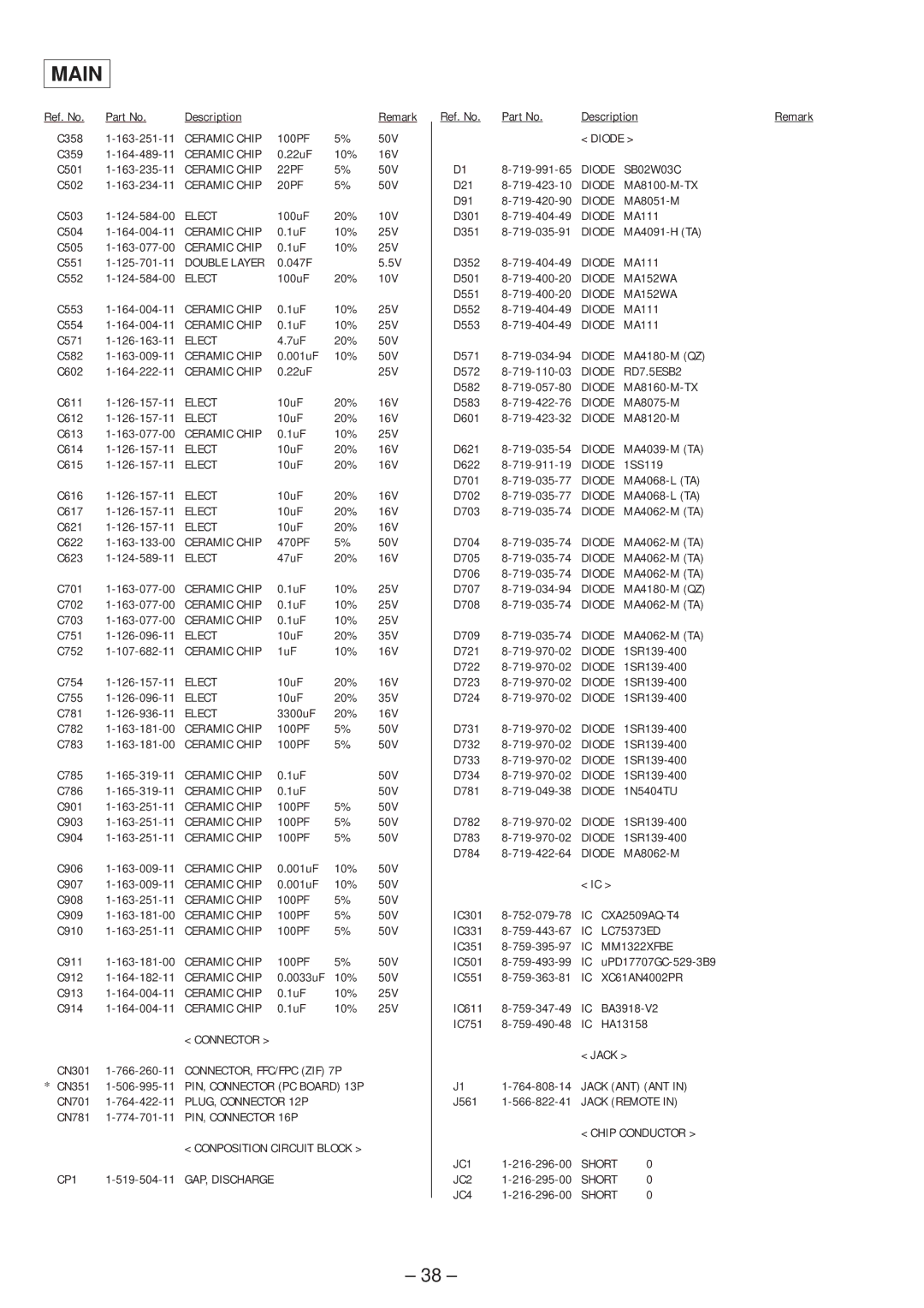 Sony XR-4803 service manual Double Layer 