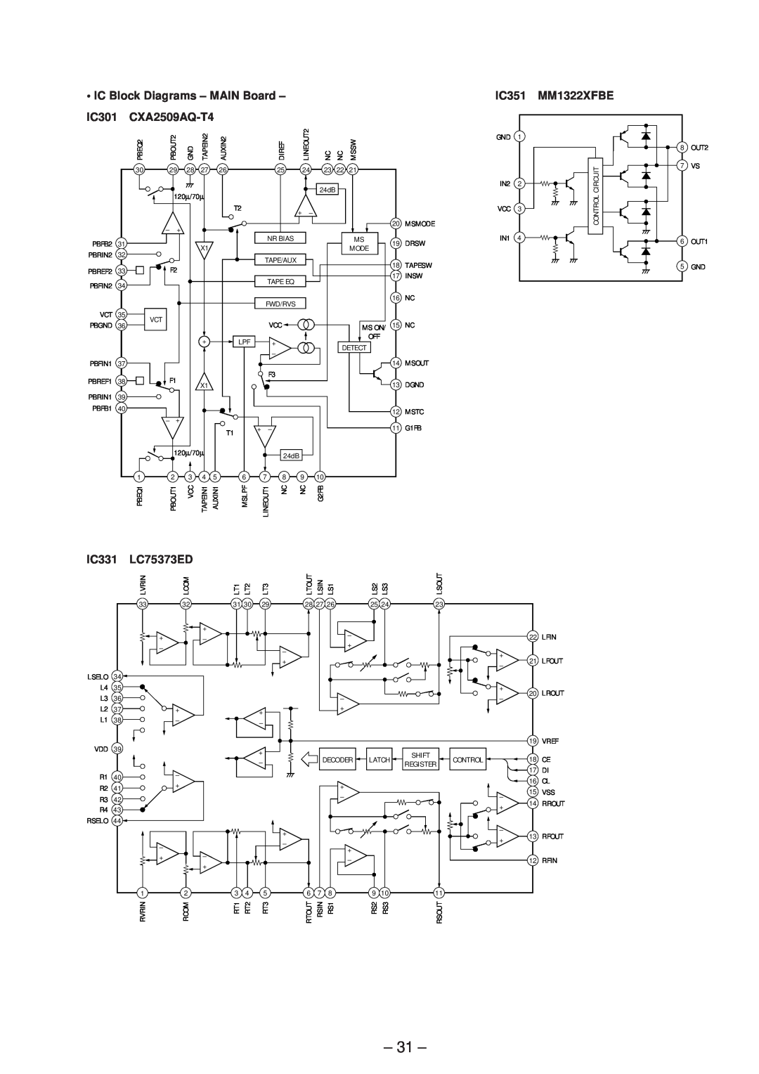 Sony XR-4803 service manual IC Block Diagrams - MAIN Board, IC301, CXA2509AQ-T4, IC331, LC75373ED, IC351, MM1322XFBE 