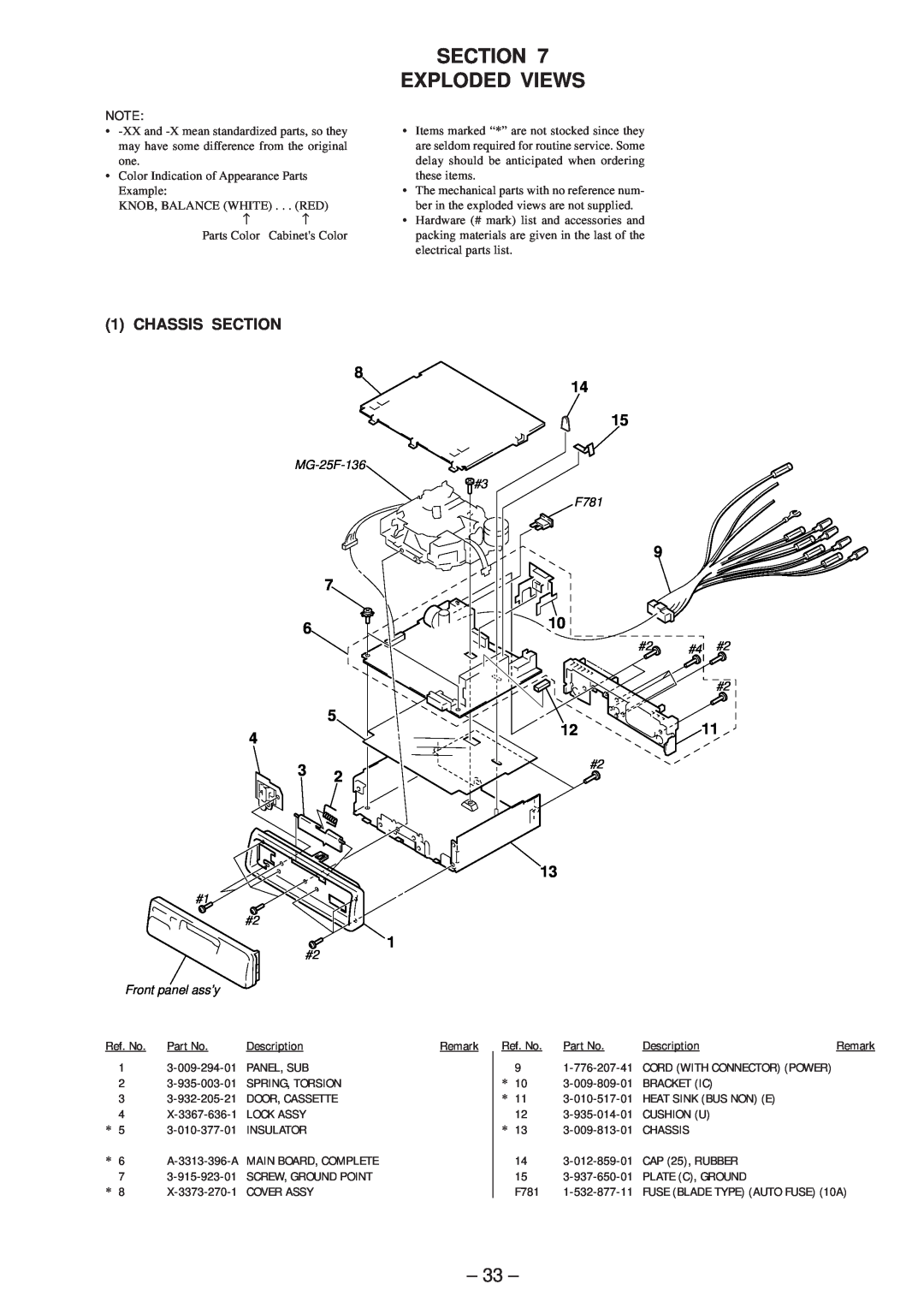 Sony XR-4803 service manual Section Exploded Views 