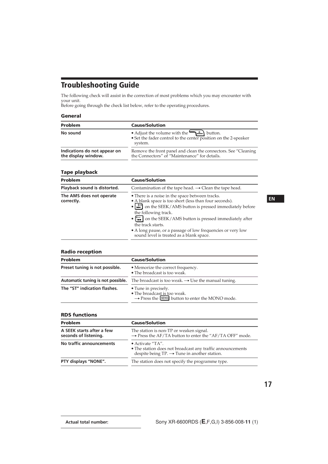 Sony XR-6600RDS operating instructions Troubleshooting Guide, Tape playback, Radio reception, RDS functions 