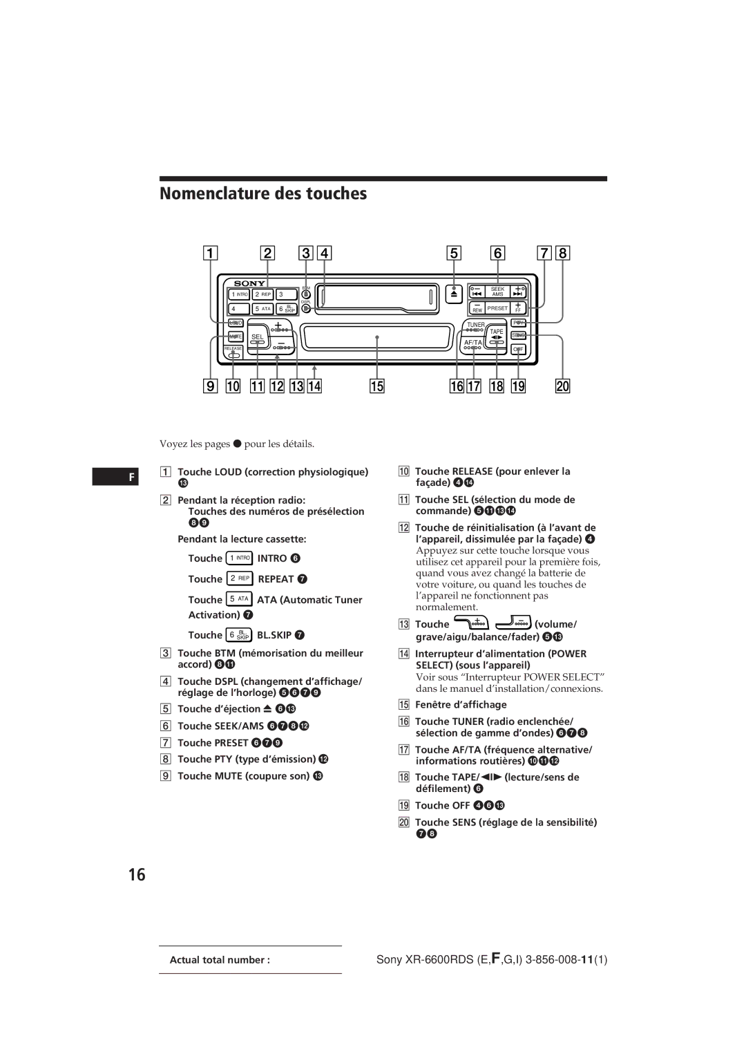 Sony XR-6600RDS operating instructions Nomenclature des touches, Intro, Repeat 