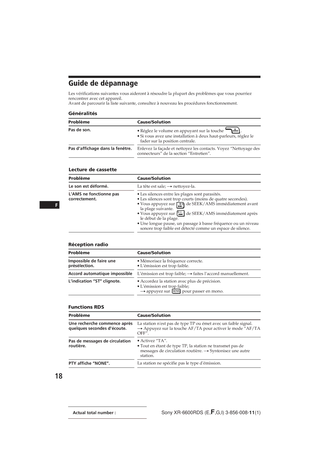 Sony XR-6600RDS operating instructions Guide de dépannage, Lecture de cassette, Réception radio, Functions RDS 