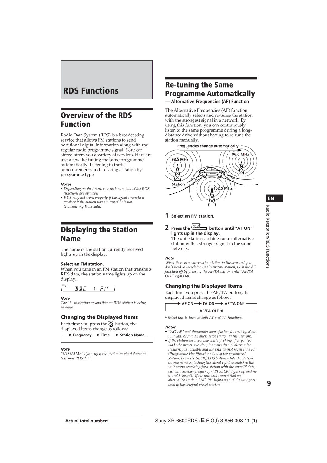 Sony XR-6600RDS operating instructions RDS Functions, Overview of the RDS Function, Displaying the Station Name 