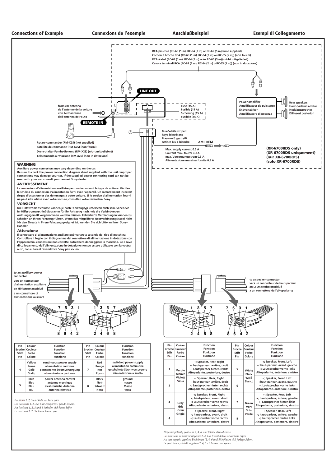 Sony XR-6690RDS, XR6700RDS operating instructions Esempi di Collegamento, Attenzione 