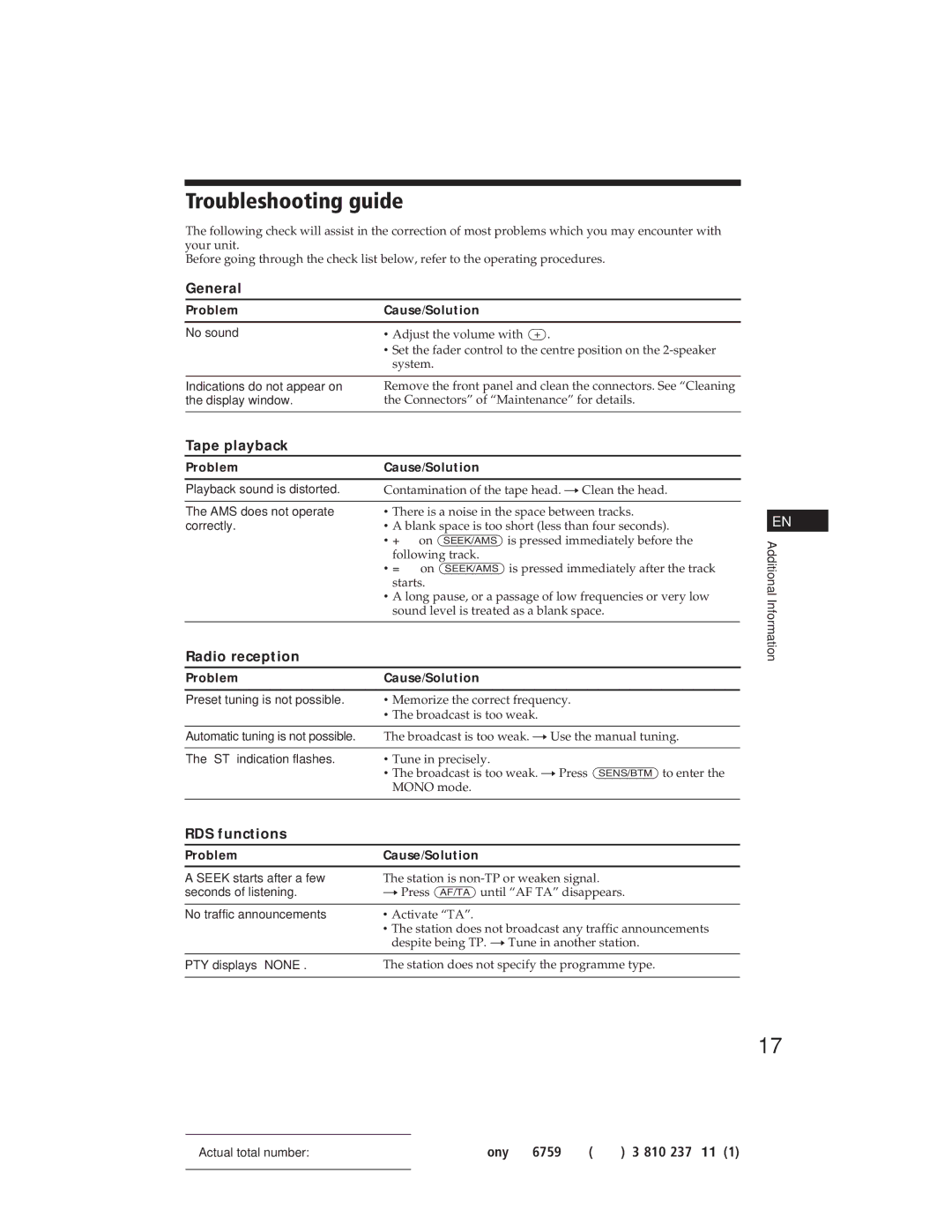 Sony XR-6759RDS operating instructions Troubleshooting guide, Tape playback, Radio reception, RDS functions 