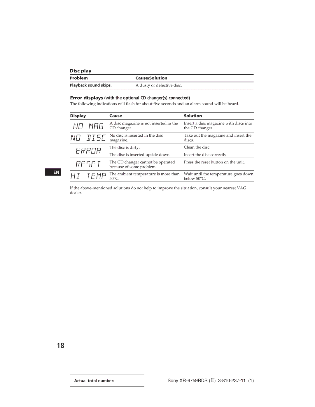 Sony XR-6759RDS Disc play, Error displays with the optional CD changers connected, Display Cause Solution 