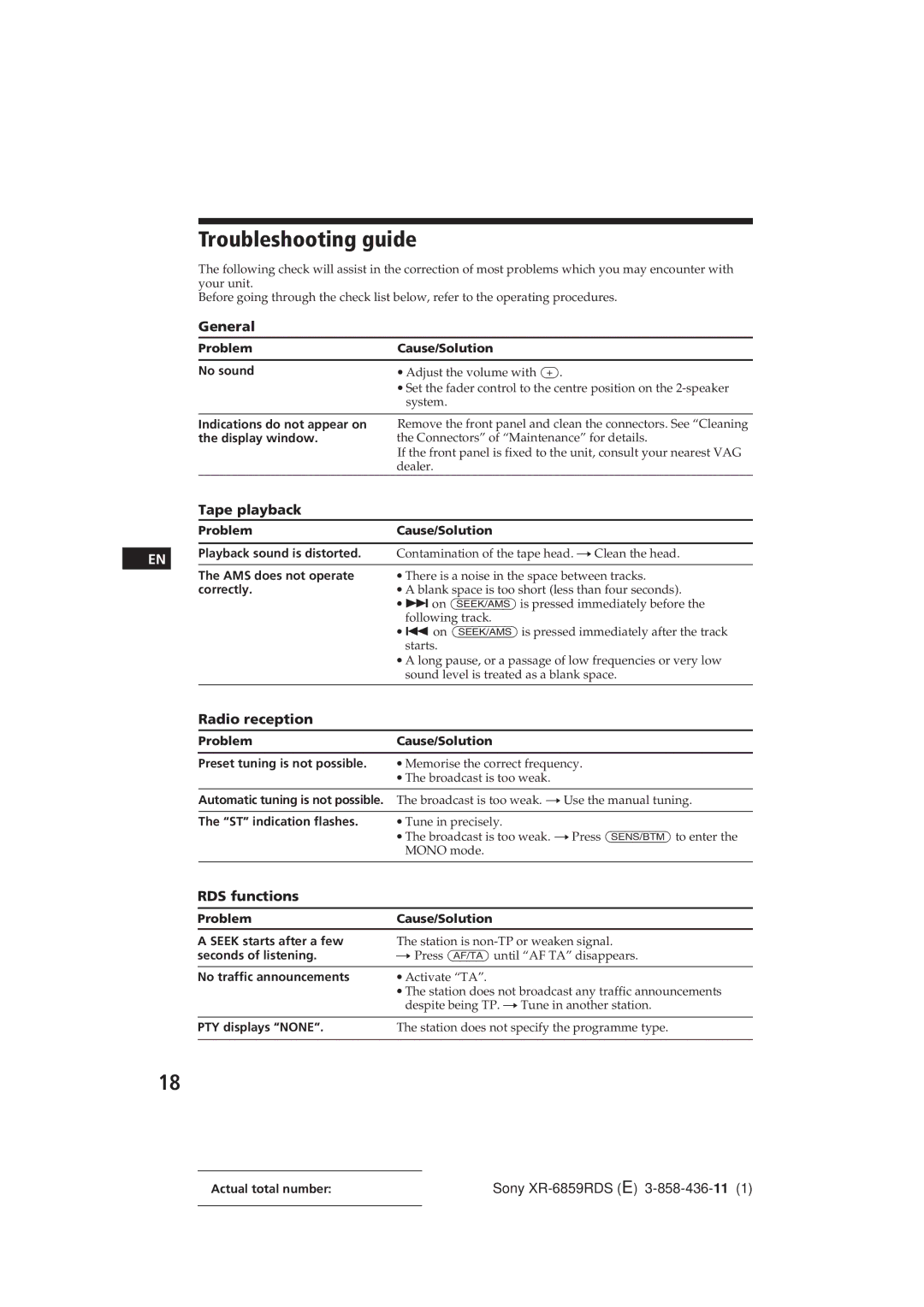 Sony XR-6859RDS operating instructions Troubleshooting guide, Tape playback, Radio reception, RDS functions 