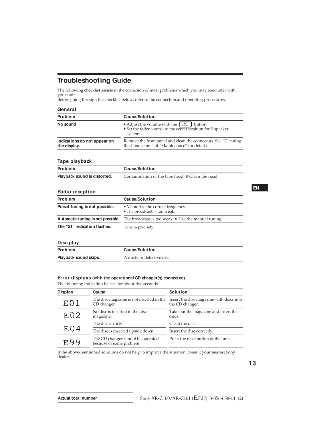 Sony XR-C101 operating instructions Troubleshooting Guide, Tape playback, Radio reception, Disc play 