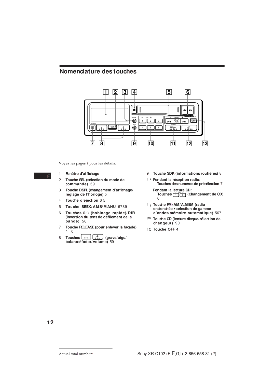 Sony XR-C102 operating instructions Nomenclature des touches, Voyez les pages r pour les détails, Pendant la lecture CD 