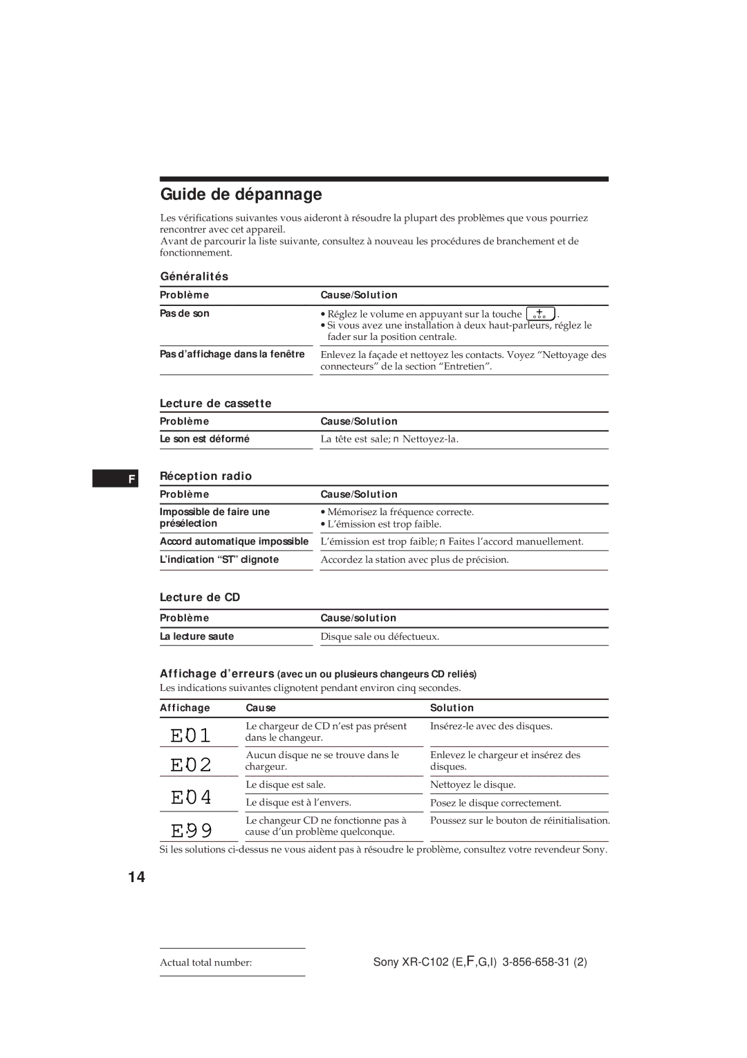 Sony XR-C102 operating instructions Guide de dépannage, Lecture de cassette, Réception radio, Lecture de CD 