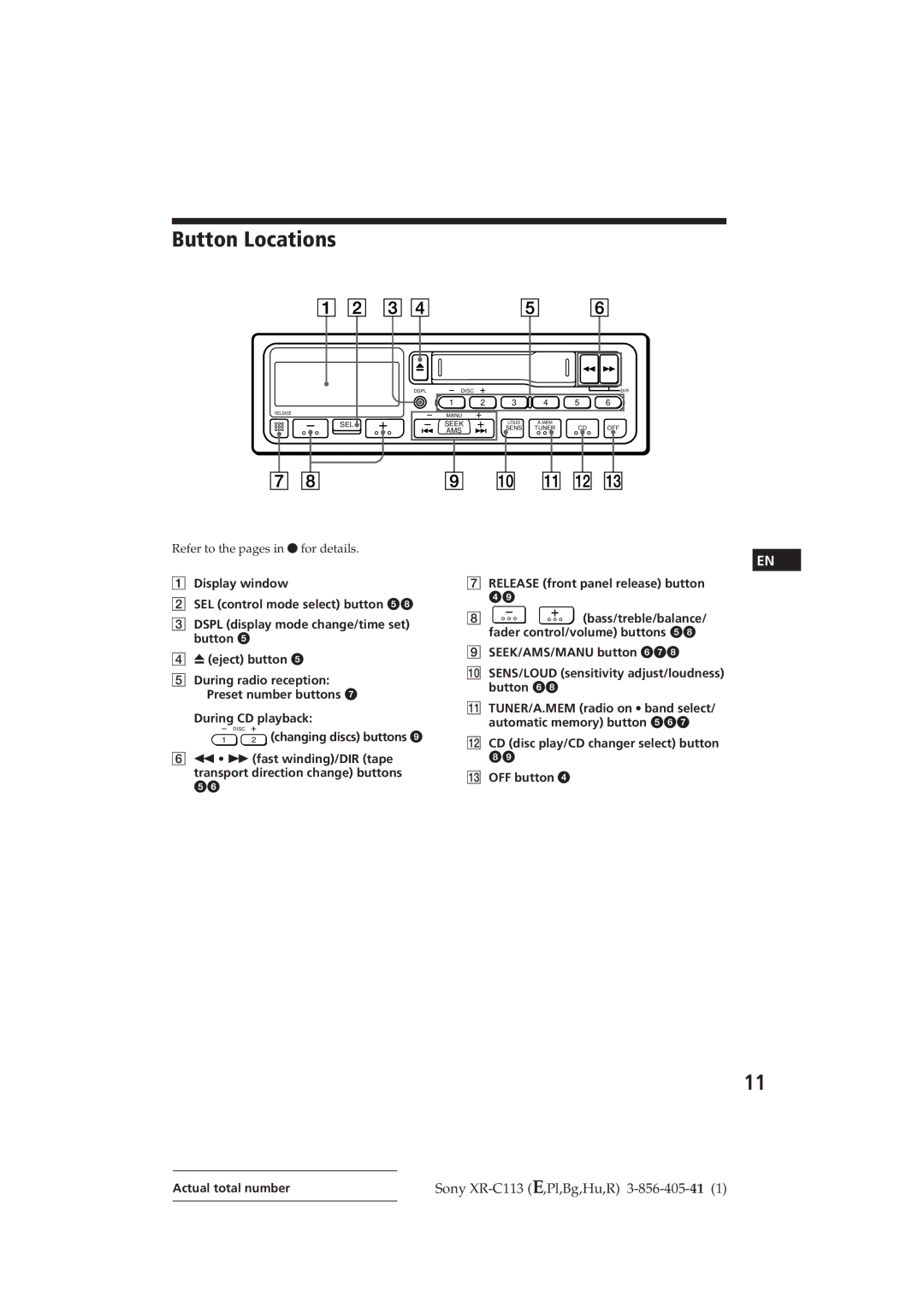 Sony XR-C113 operating instructions Button Locations 