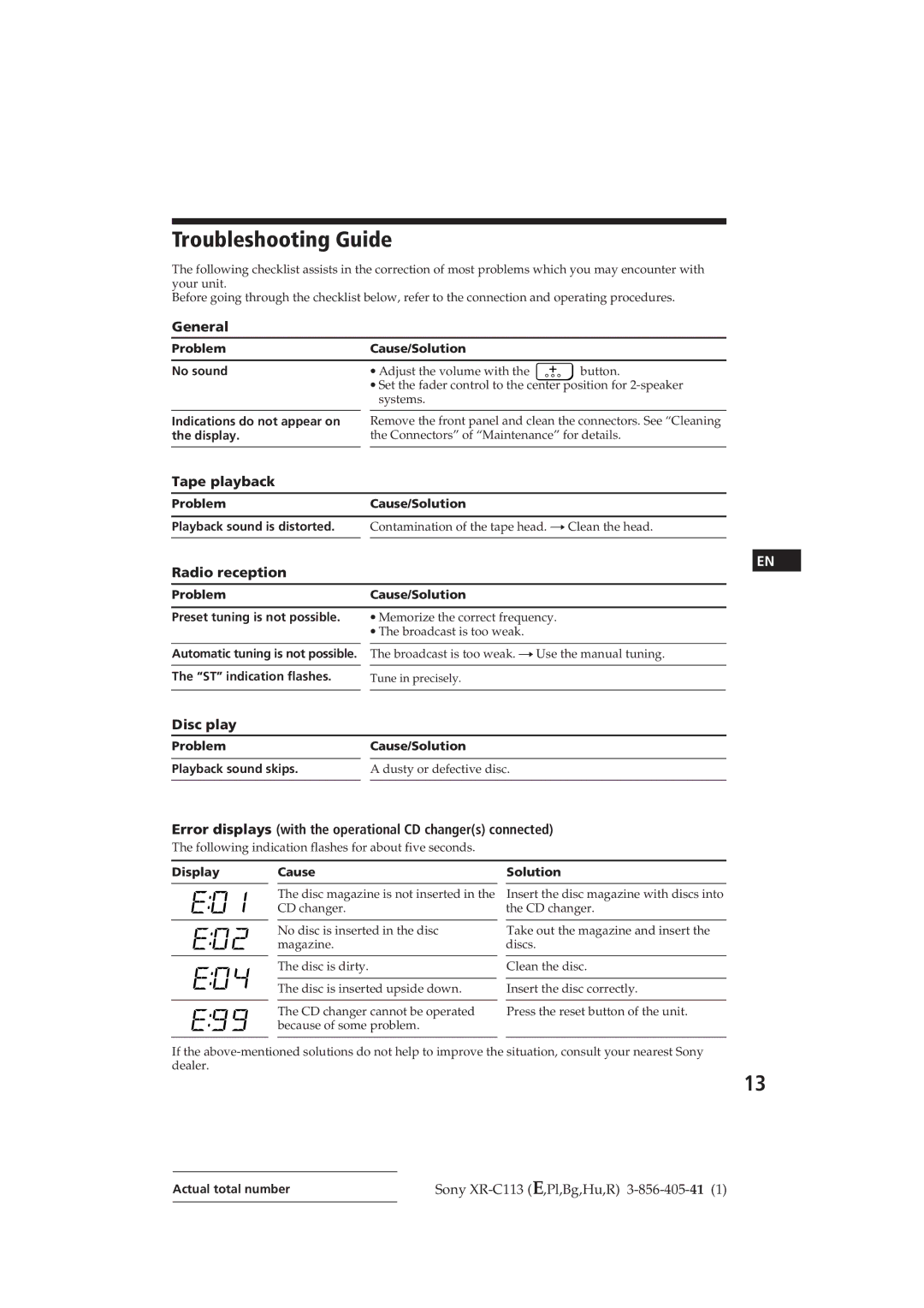 Sony XR-C113 operating instructions Troubleshooting Guide, Tape playback, Radio reception, Disc play 