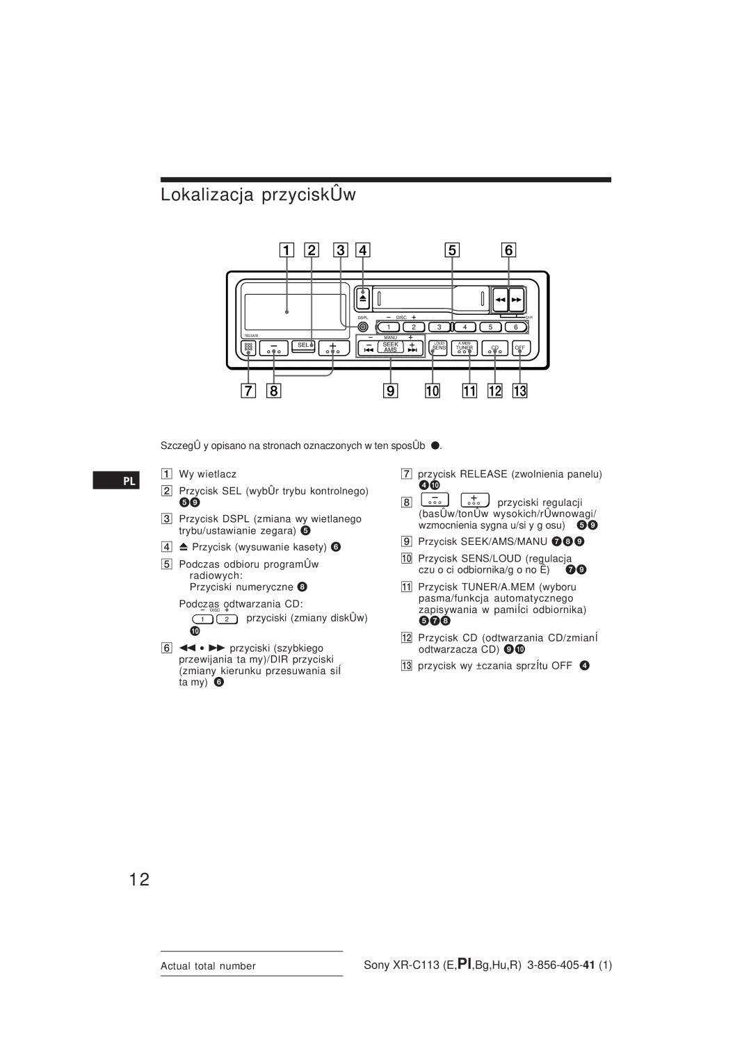 Sony XR-C113 operating instructions Lokalizacja przyciskÛw 