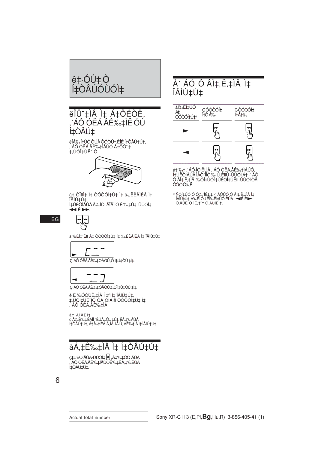 Sony XR-C113 operating instructions ‡·Óú‡ Ò Í‡Òâúóùóì‡, Ëîû¯‡Ìâ Ì‡ Á‡Ôëòë, ‚˙Áô Óëá‚Âê‰‡Ìë Óú Í‡Òâú‡, Àá‚‡Ê‰‡Ìâ Ì‡ Í‡Òâú‡Ú‡ 