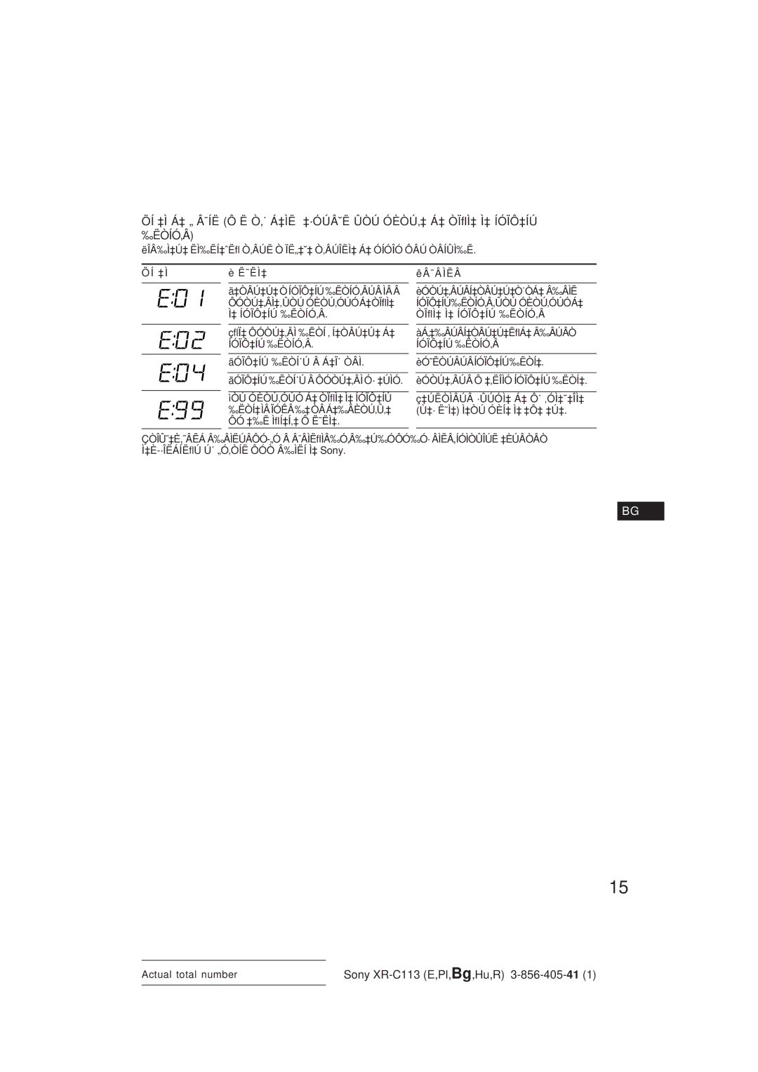 Sony XR-C113 operating instructions Öí ‡Ì, ˜Ëì‡ 