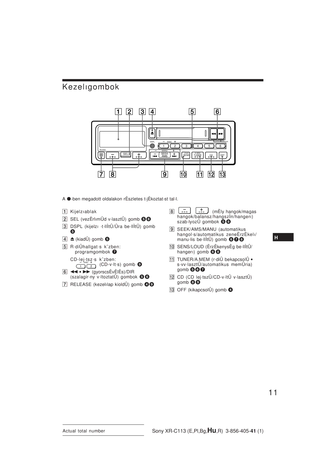 Sony XR-C113 operating instructions Kezelõgombok 