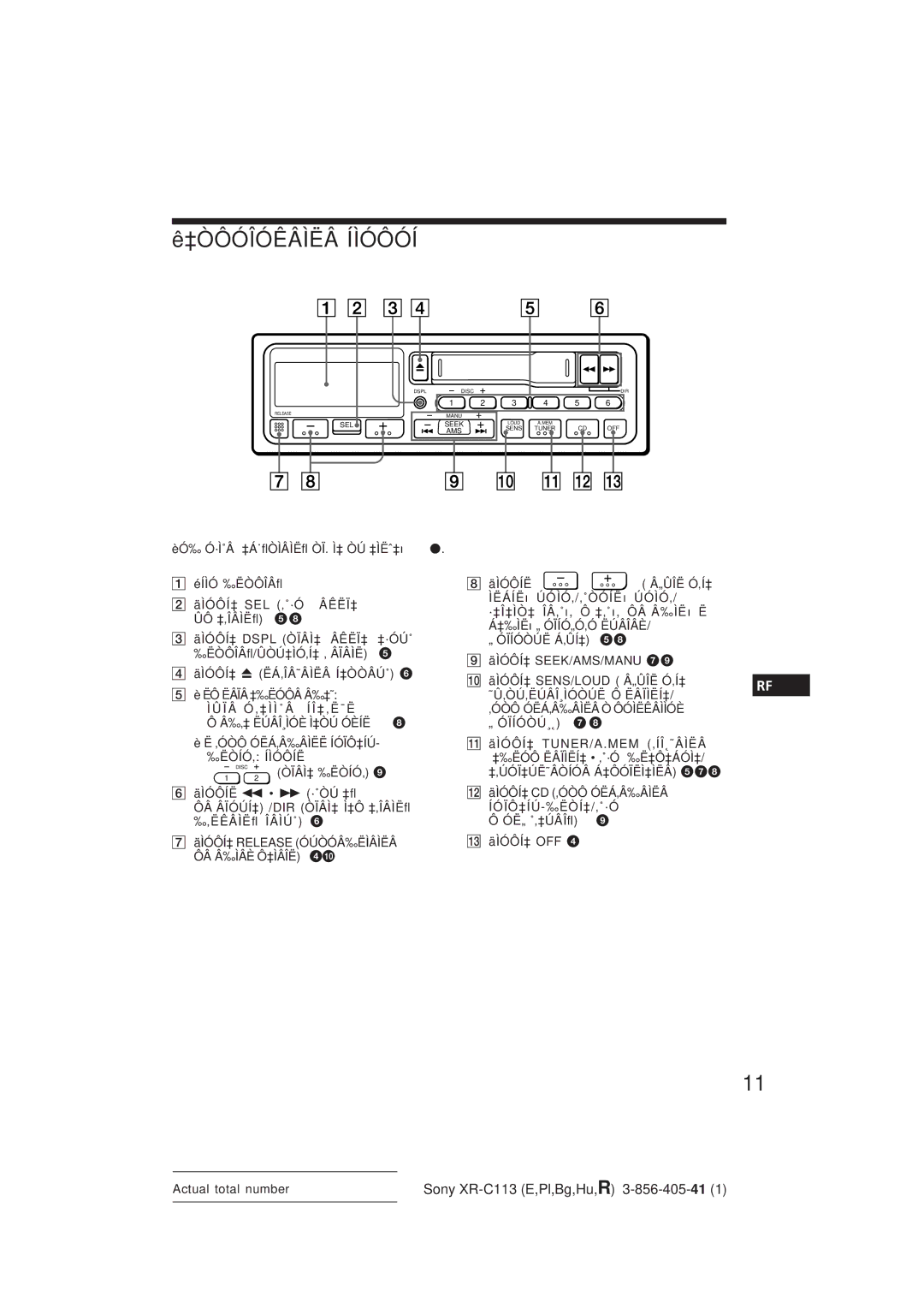 Sony XR-C113 operating instructions ‡ÒÔÓÎÓÊÂÌËÂ Íìóôóí 