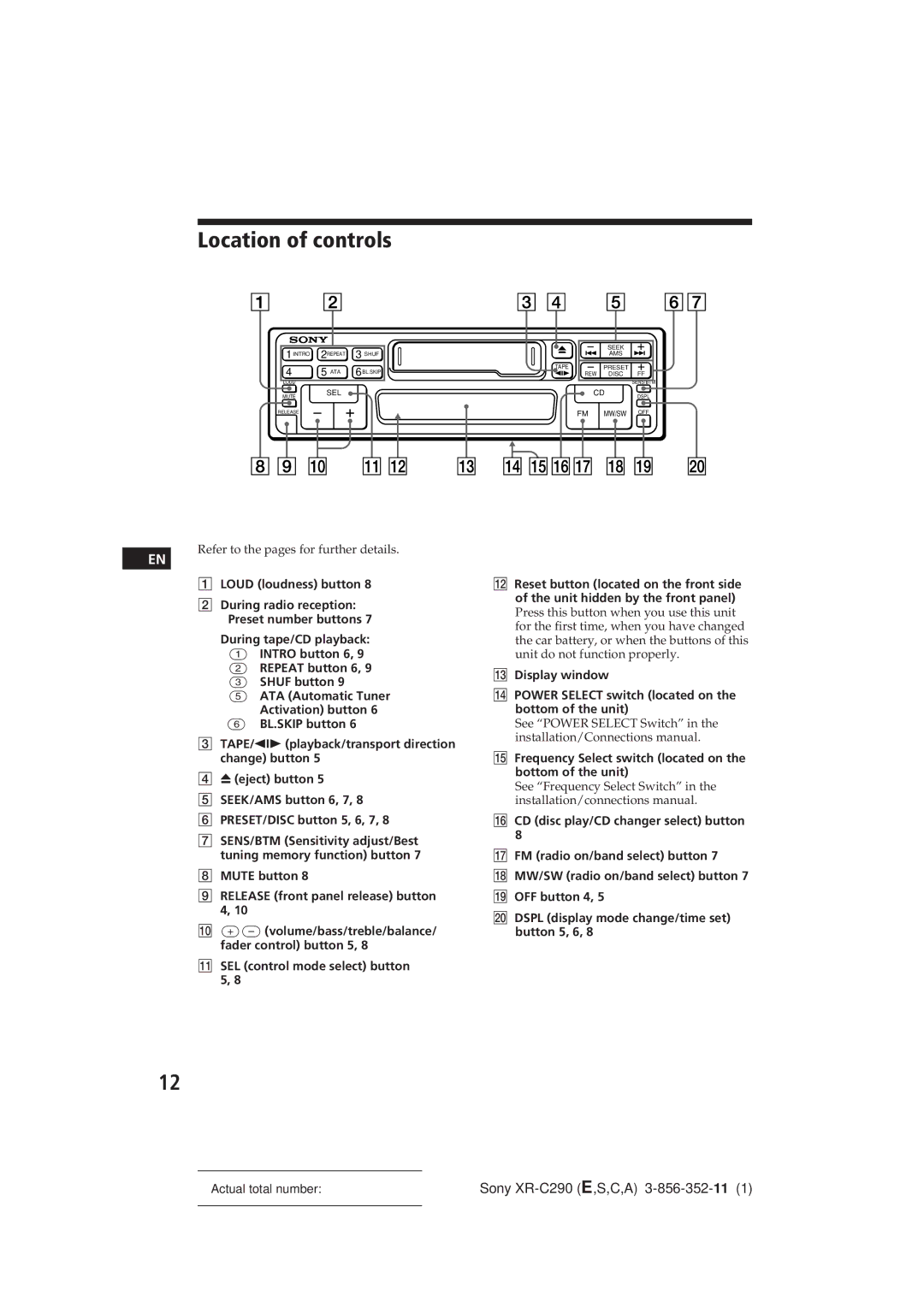 Sony XR-C290 manual Location of controls, Loud loudness button, Mute button Release front panel release button 4 