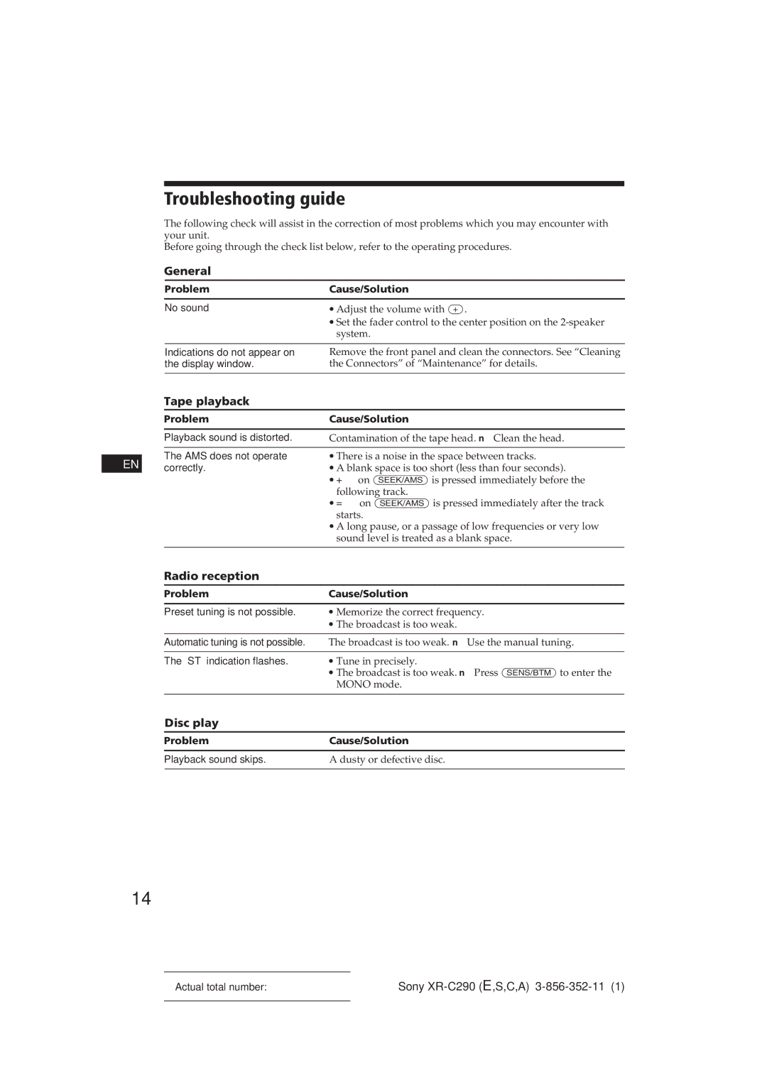 Sony XR-C290 manual Troubleshooting guide, Tape playback, Radio reception, Disc play 