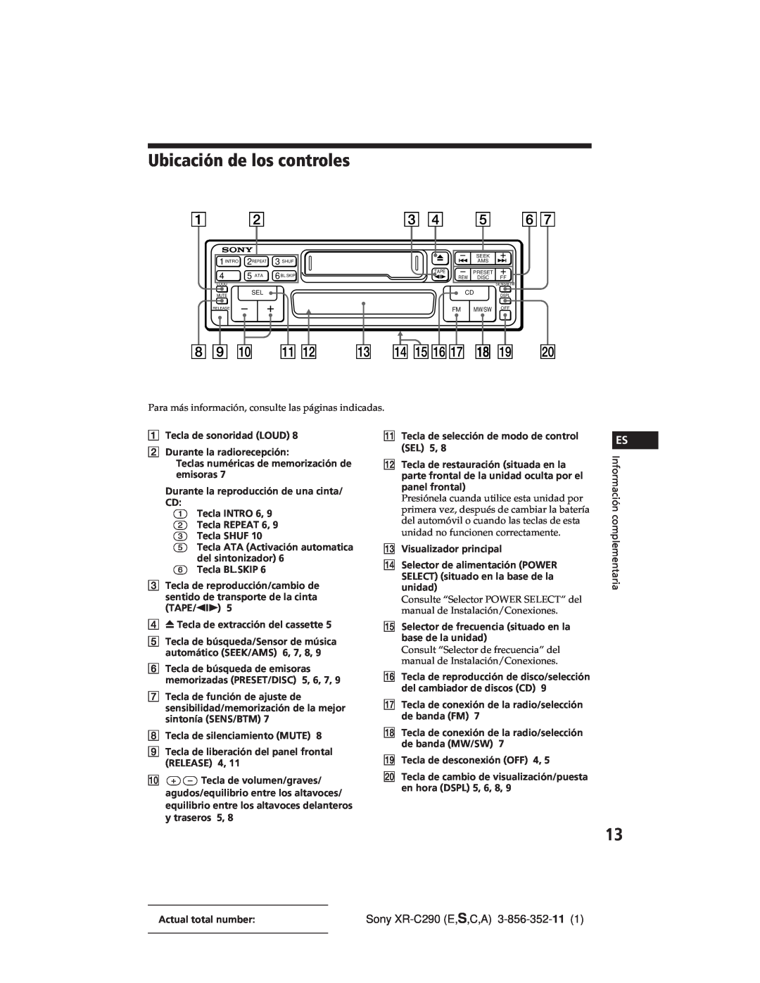 Sony manual Ubicación de los controles, Sony XR-C290E,S,C,A 