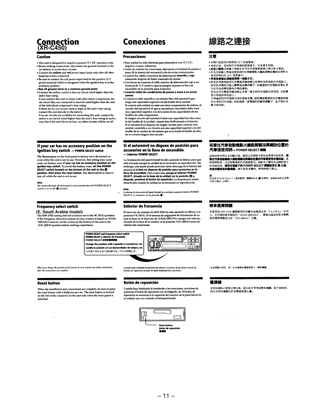 Sony XR-C440 service manual XR-C450 