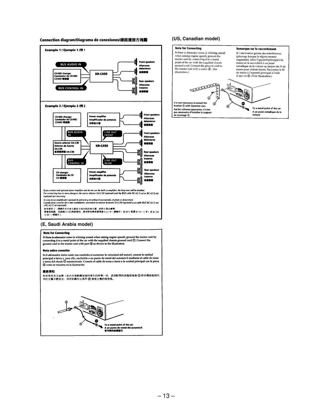 Sony XR-C440 service manual US, Canadian model Saudi Arabia model 