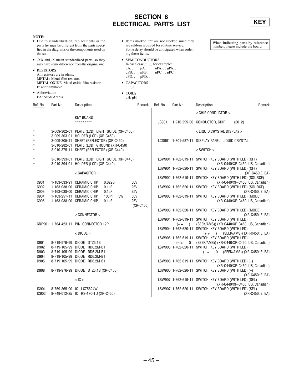 Sony XR-C440 service manual Section Electrical Parts List KEY 