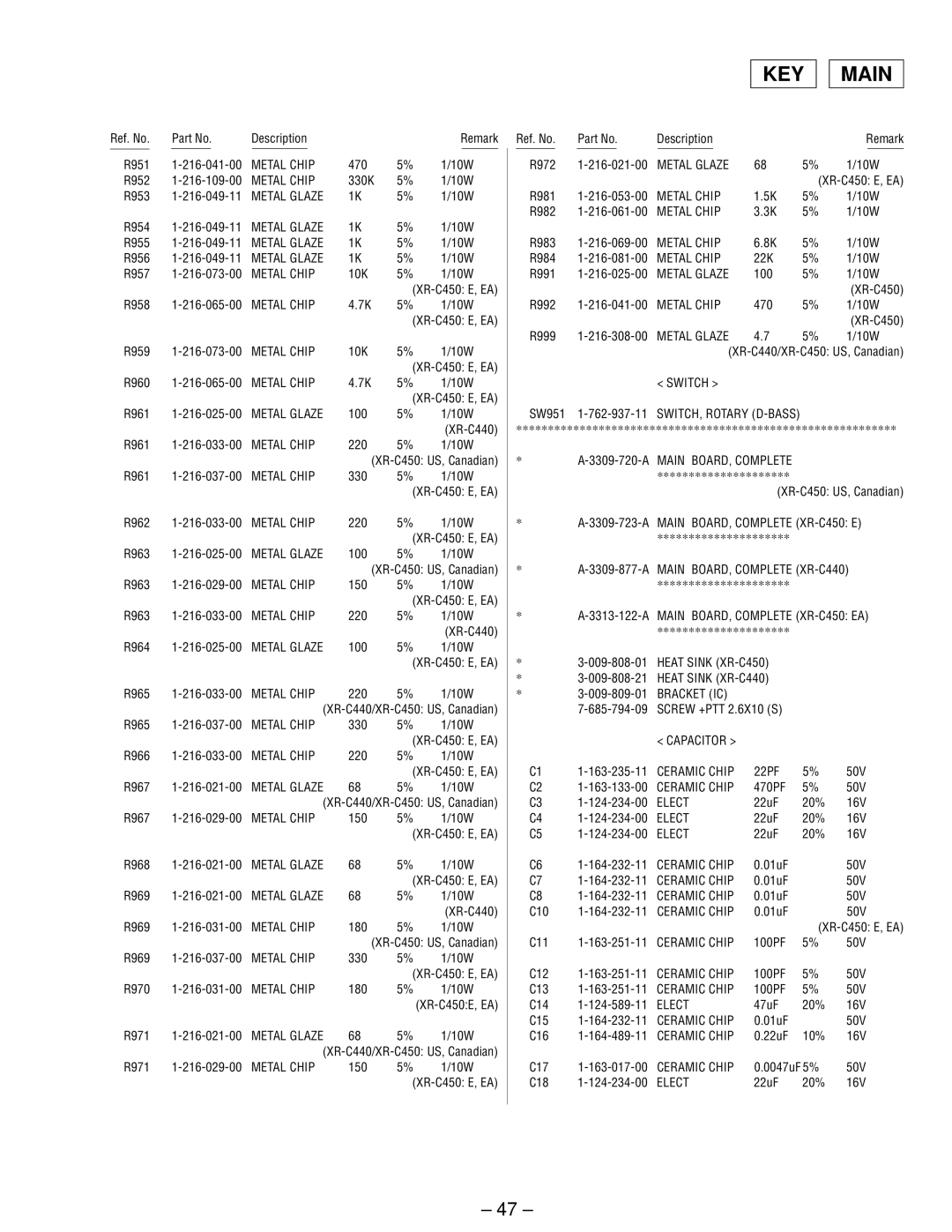 Sony XR-C440 service manual KEY Main, Metal Glaze, Main BOARD, Complete, Elect 