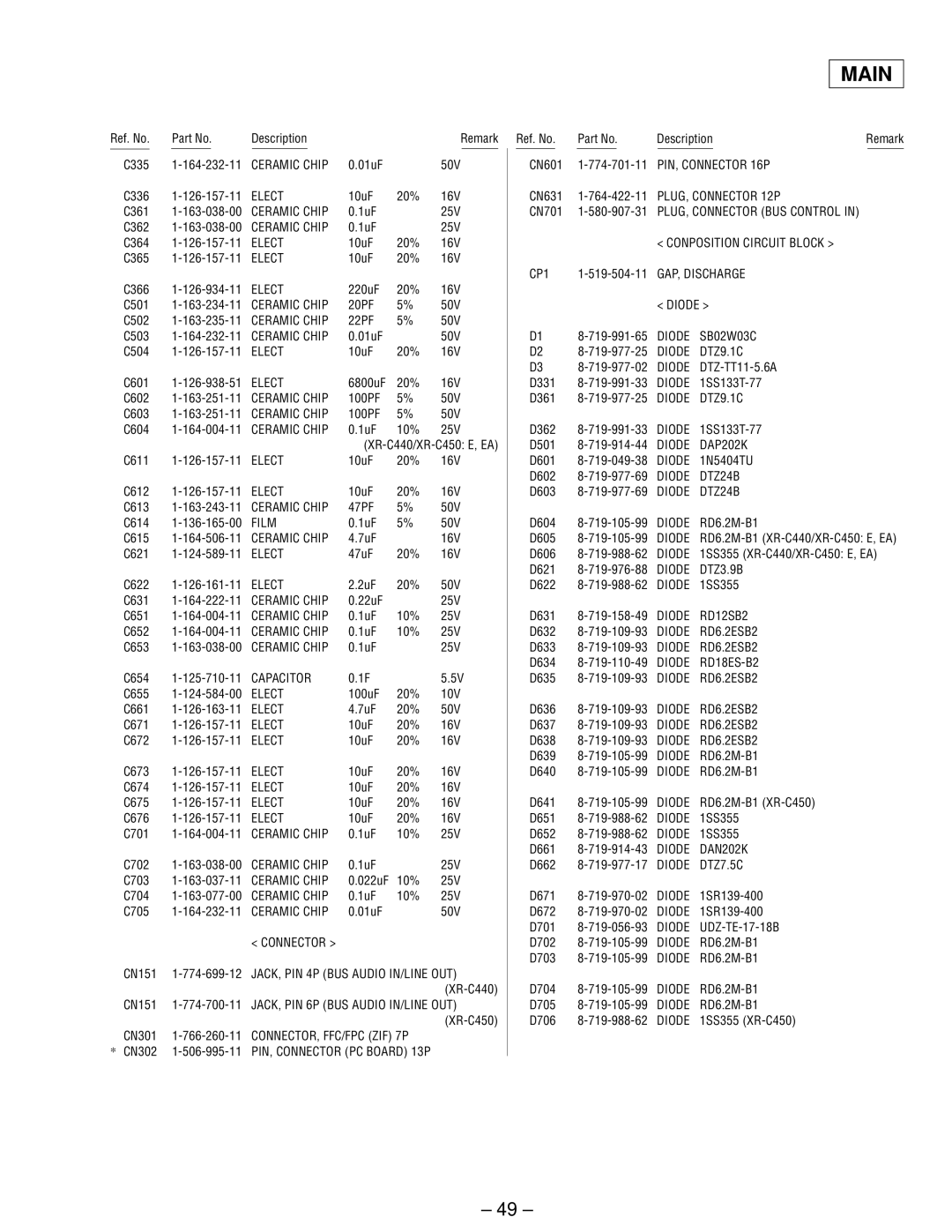 Sony XR-C440 PIN, Connector 16P, PLUG, Connector 12P, Conposition Circuit Block CP1, GAP, Discharge Diode, Diode DTZ9.1C 