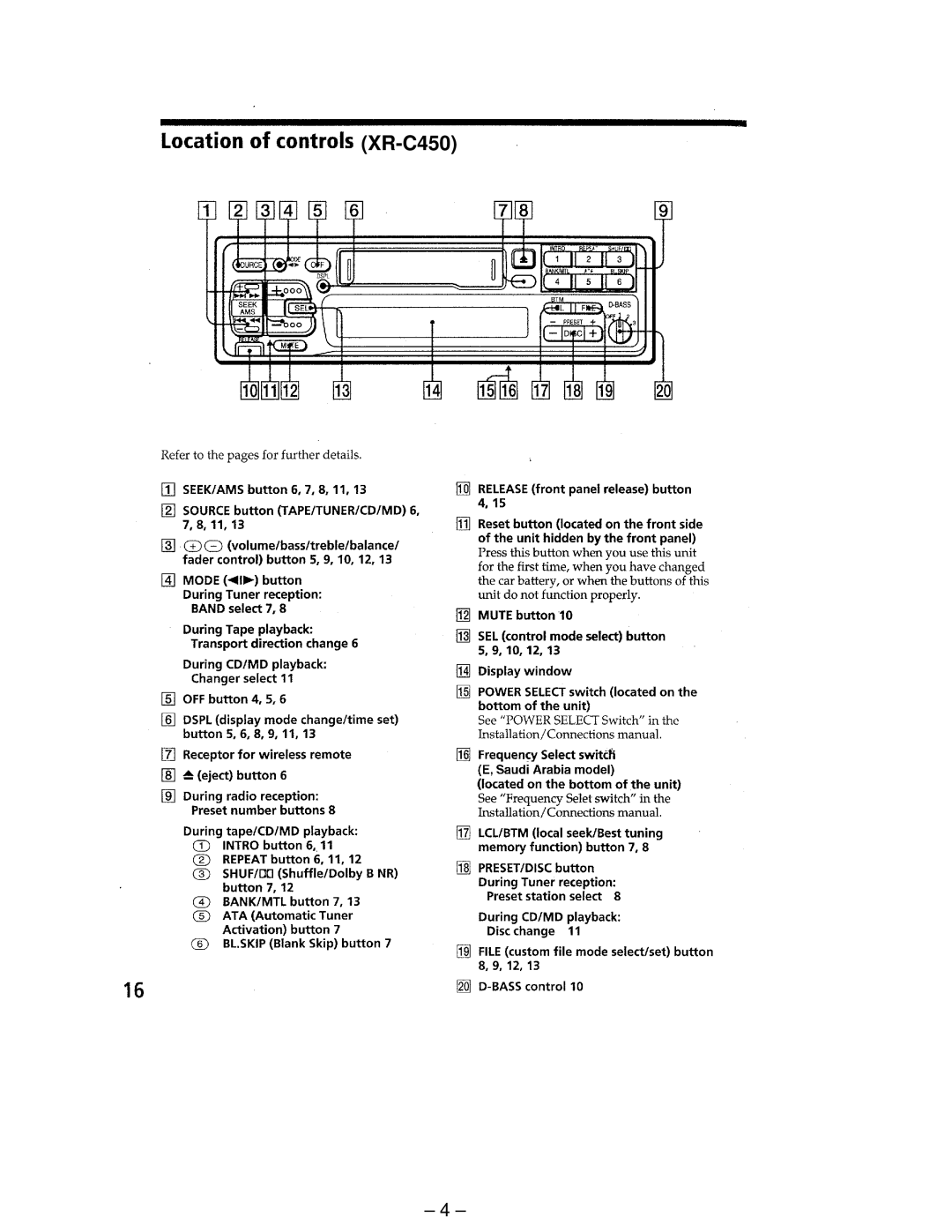 Sony XR-C440 service manual XR-C450 