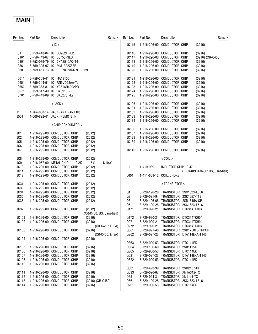 Sony XR-C440 IC1, MM1322XFBE, RN5VD23AA-TL, Jack Remote, JC1, JC2, JC5, JC6, JC7, JC8, JC9, DTC314TKH04, 2SD1760F5-TRPQR 