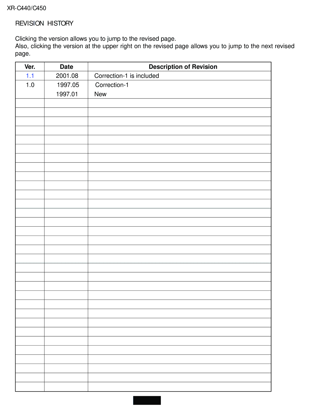 Sony XR-C440 service manual Revision History 