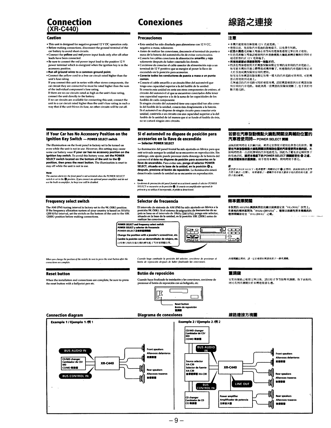 Sony XR-C440 service manual 