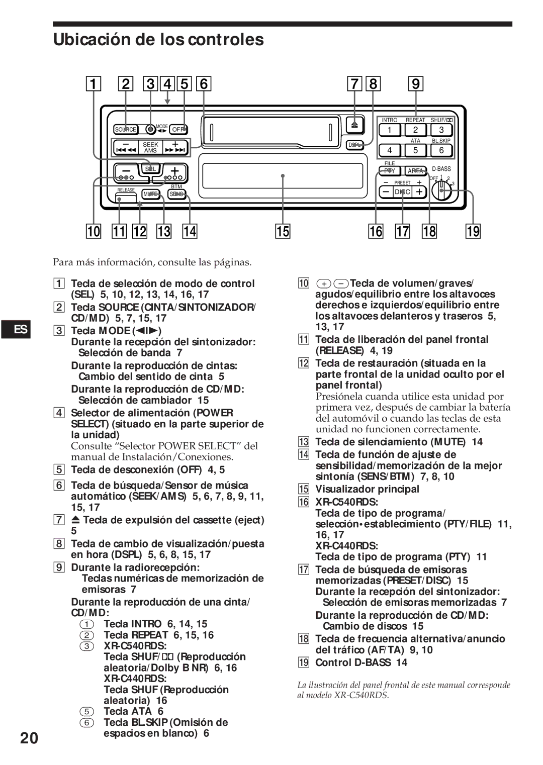 Sony XR-C440RDS, XR-C540RDS Ubicación de los controles, ES 3 Tecla Mode, Tecla de tipo de programa PTY, » Control D-BASS 