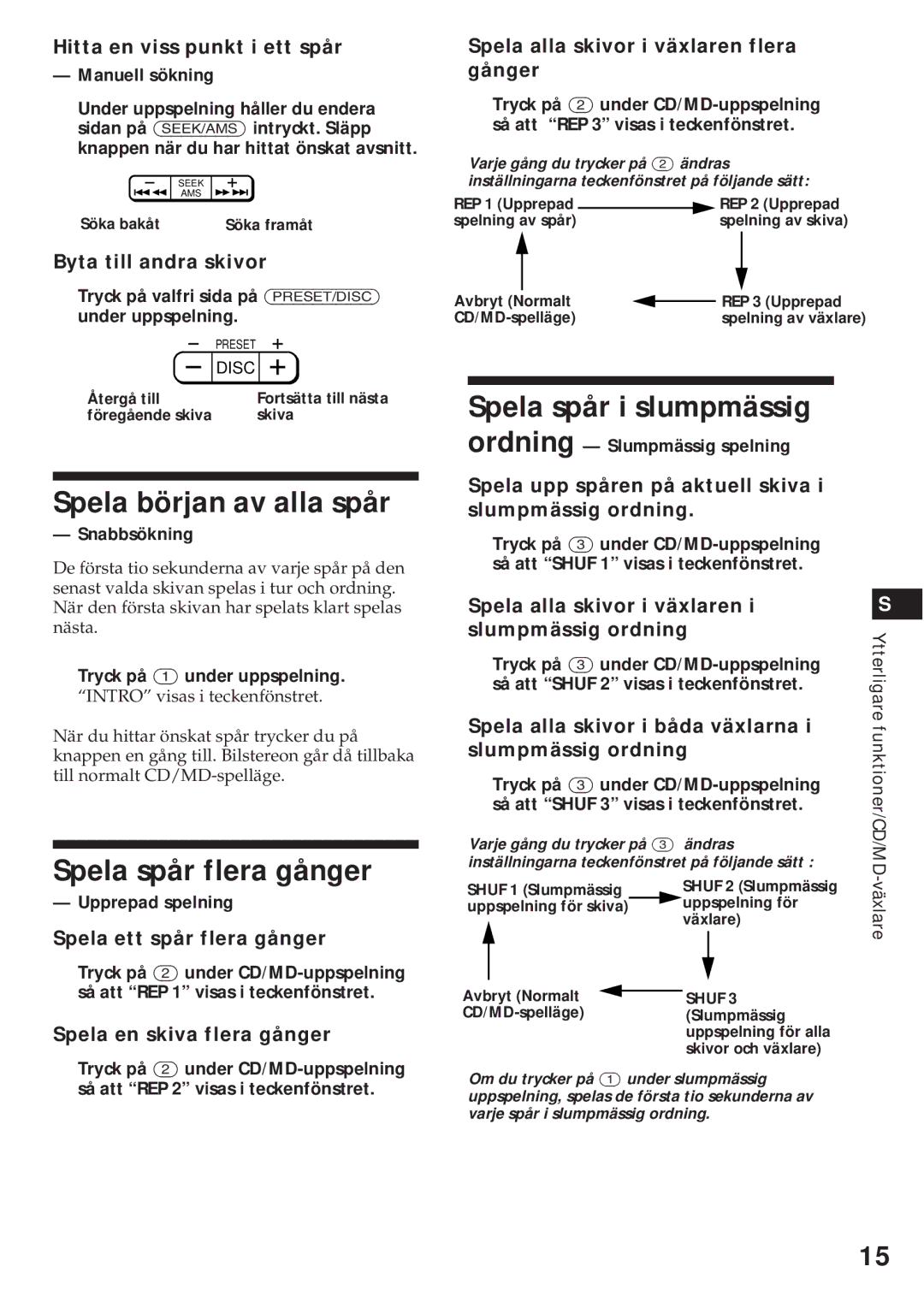 Sony XR-C540RDS, XR-C440RDS Spela början av alla spår, Spela spår flera gånger, Spela spår i slumpmässig 