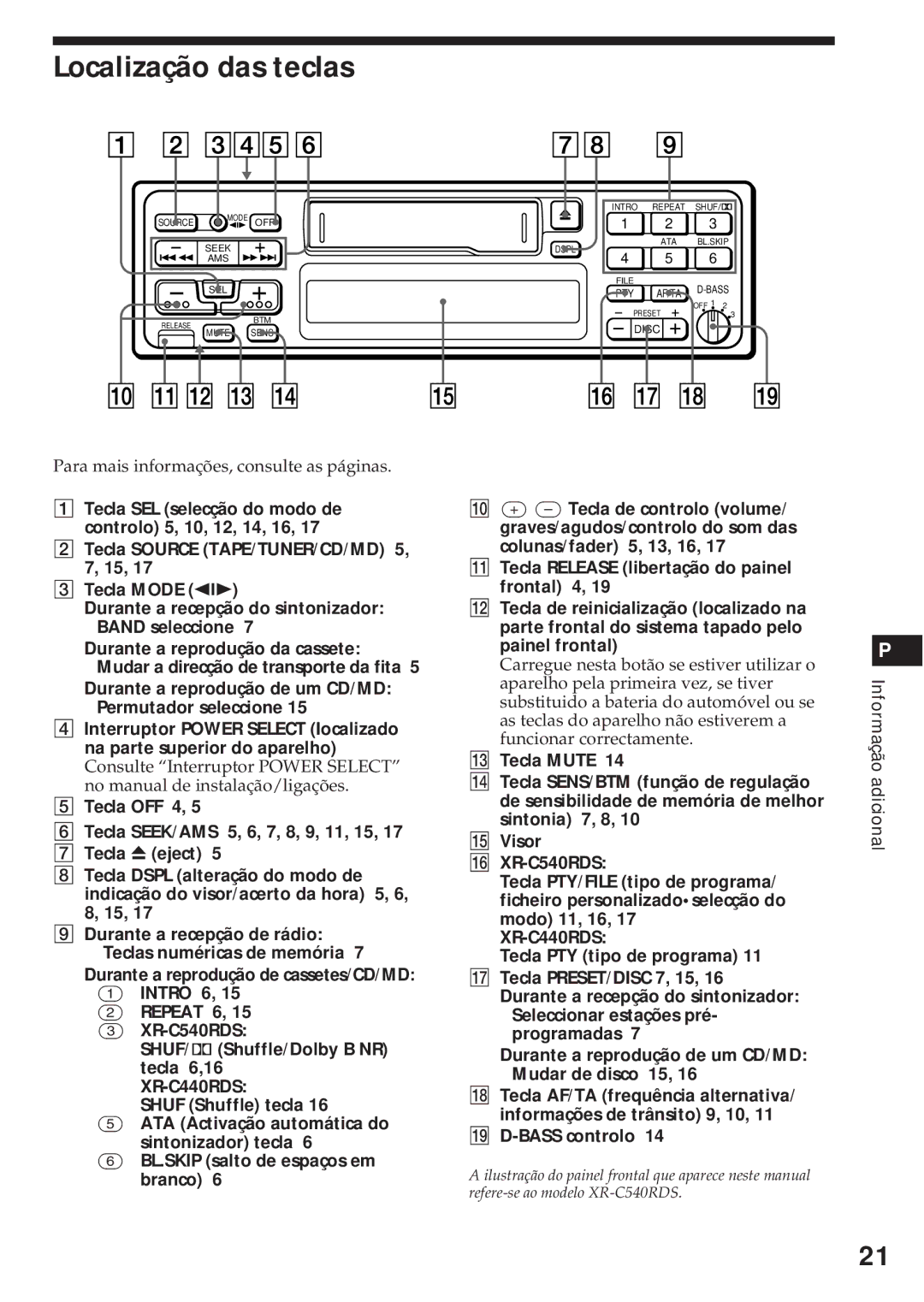 Sony XR-C540RDS, XR-C440RDS operating instructions Localização das teclas, » D-BASS controlo 