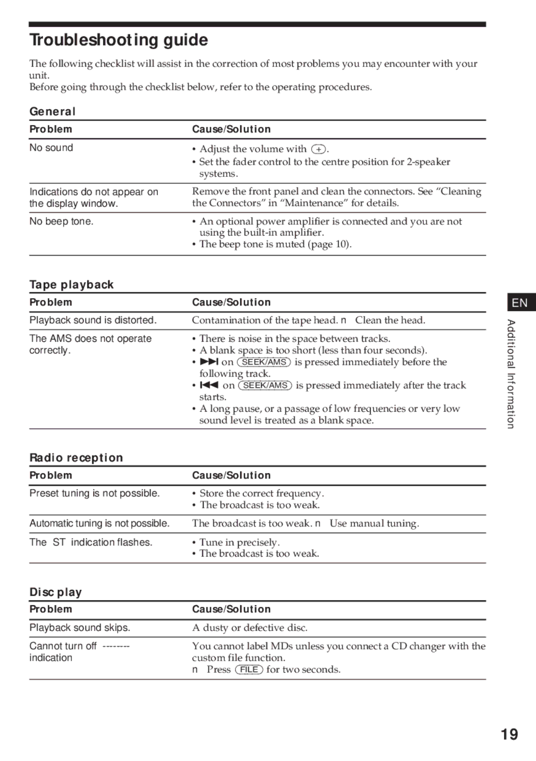 Sony XR-C450W manual Troubleshooting guide, Tape playback, Radio reception, Disc play 