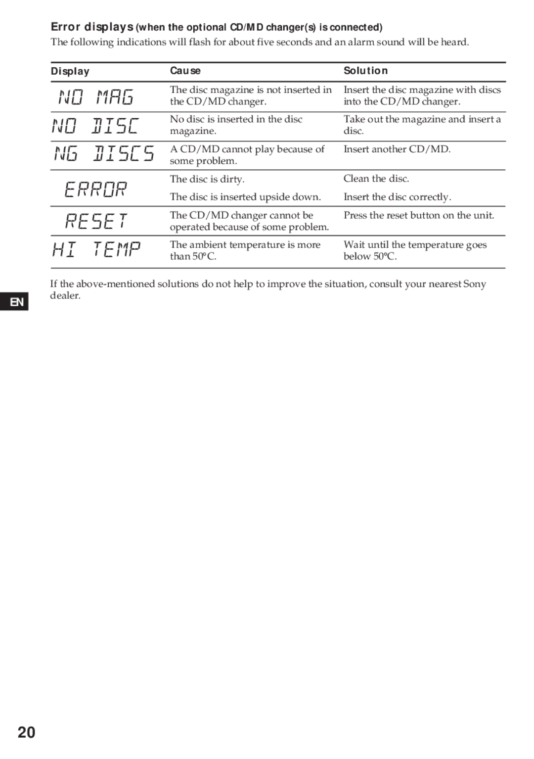 Sony XR-C450W manual Error displays when the optional CD/MD changers is connected, Display Cause Solution 