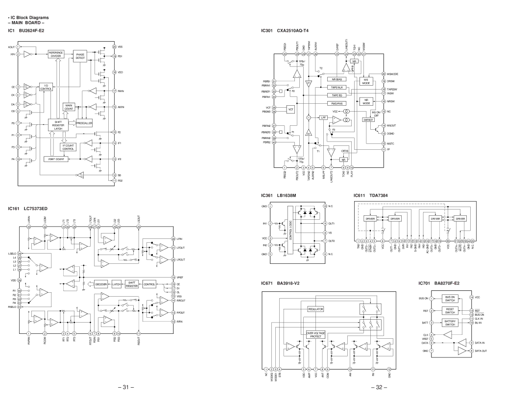 Sony XR-C6100 service manual Main Board IC1 