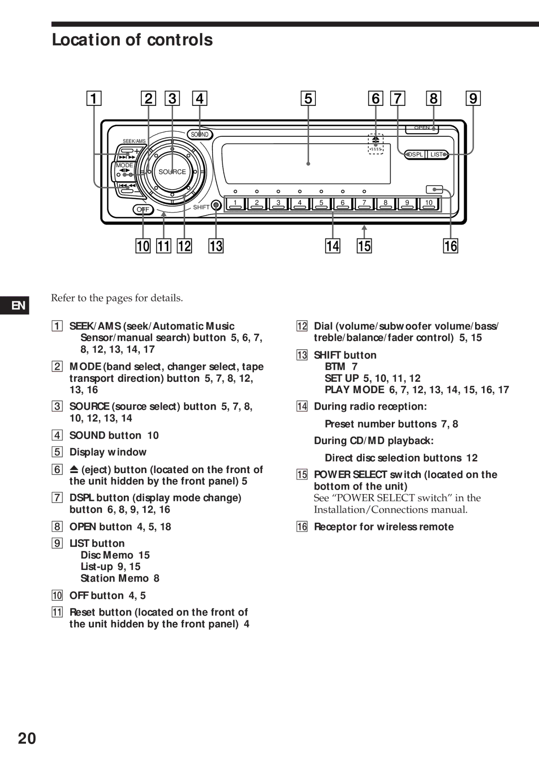 Sony XR-C750 operating instructions Location of controls, Refer to the pages for details, ¤ Receptor for wireless remote 