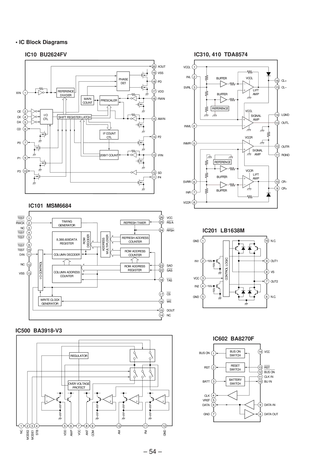 Sony XR-C8100R service manual IC500 BA3918-V3 