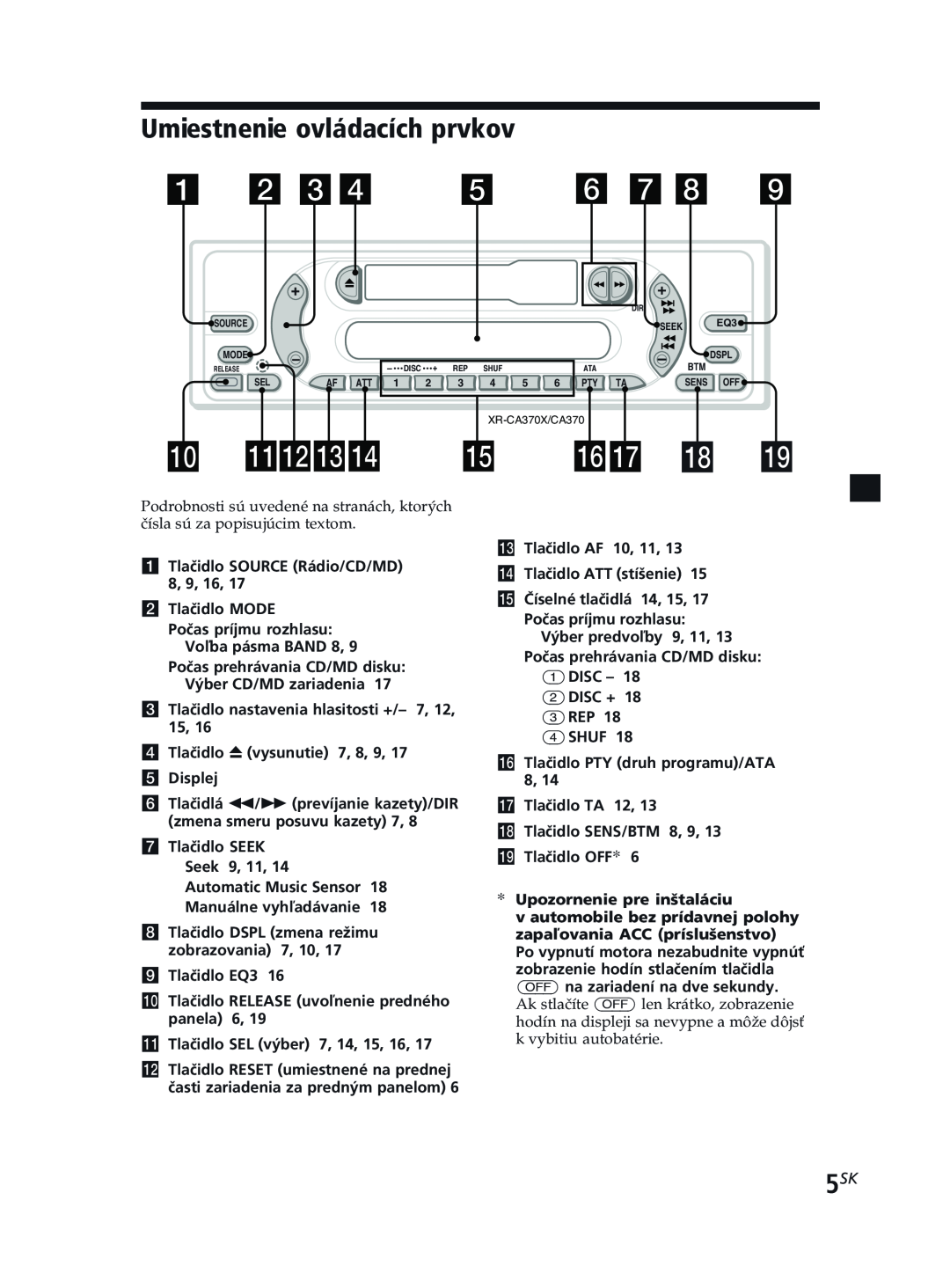 Sony XR-CA370X manual Umiestnenie ovládacích prvkov 