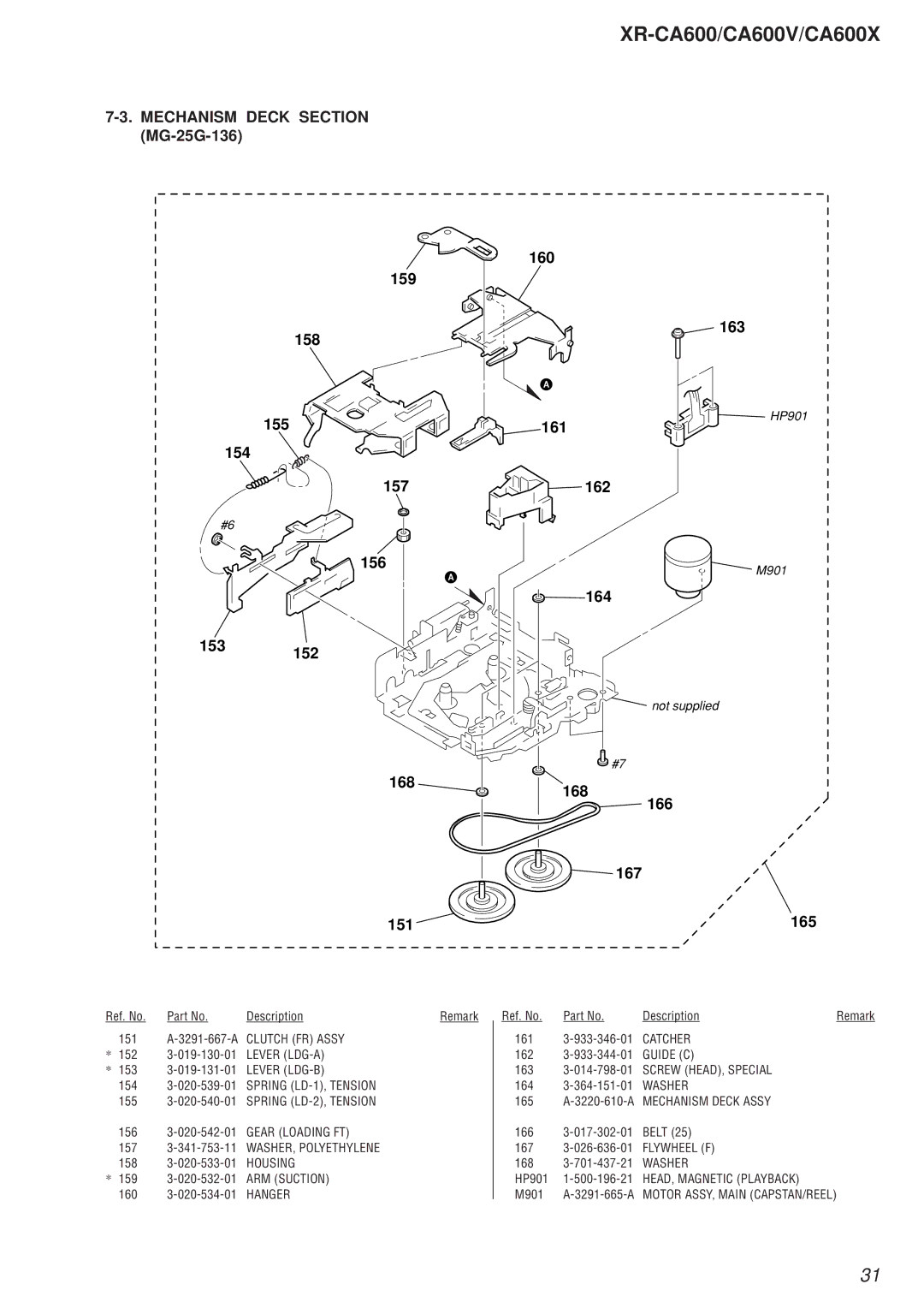 Sony XR-CA600X, XR-CA600V service manual Mechanism Deck Section MG-25G-136, 165 A-3220-610-A Mechanism Deck Assy 