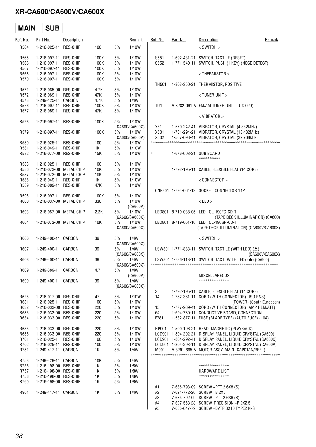 Sony XR-CA600V, XR-CA600X service manual Main SUB 