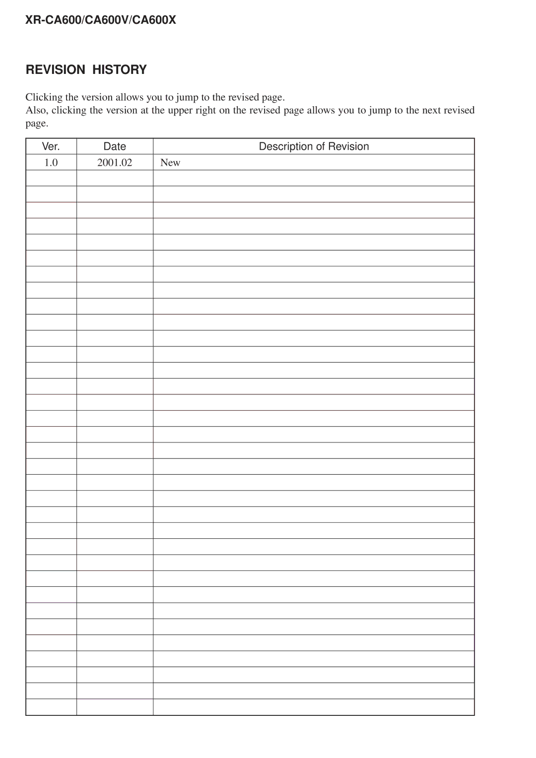 Sony XR-CA600X, XR-CA600V service manual Revision History 