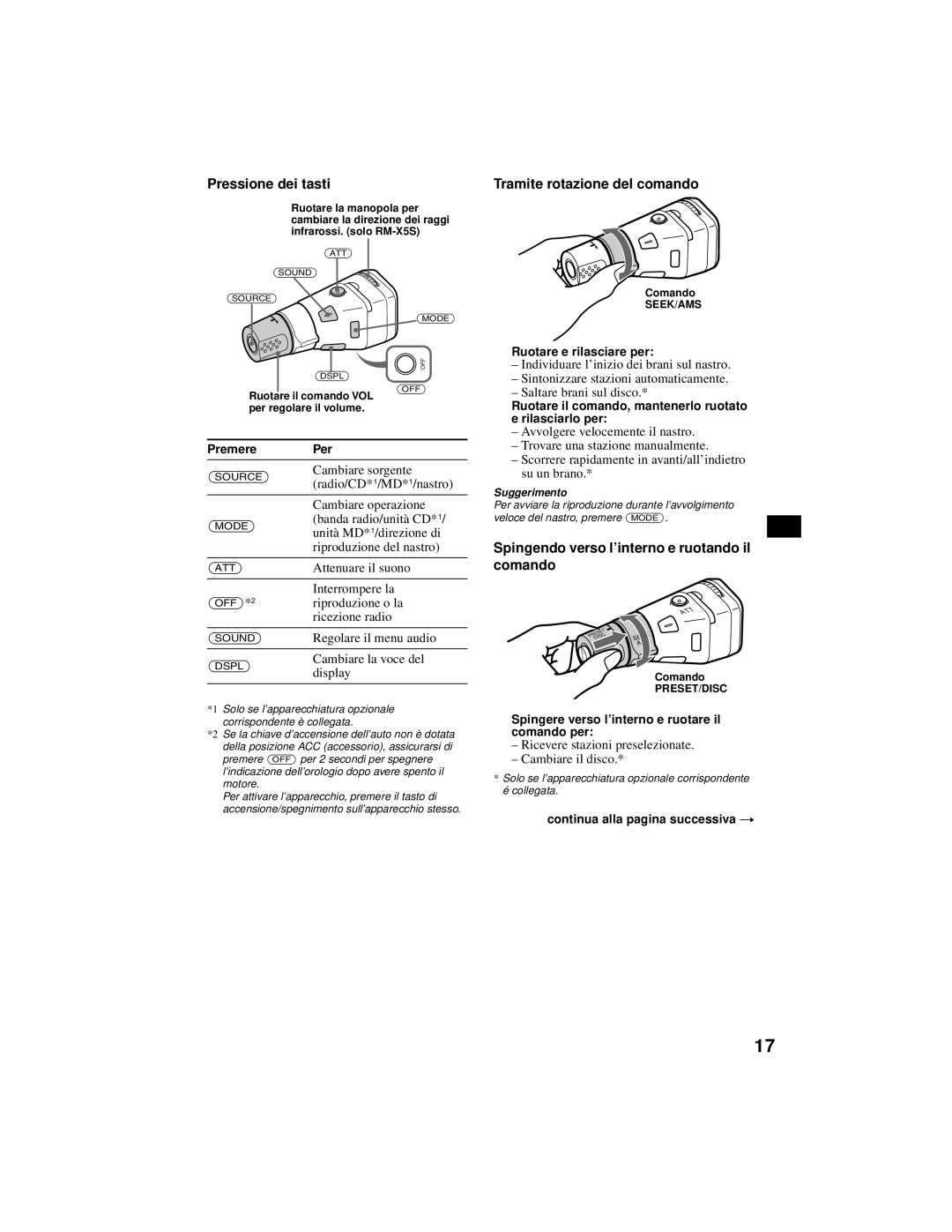 Sony XR-CA800 Pressione dei tasti, Tramite rotazione del comando, Spingendo verso l’interno e ruotando il comando 