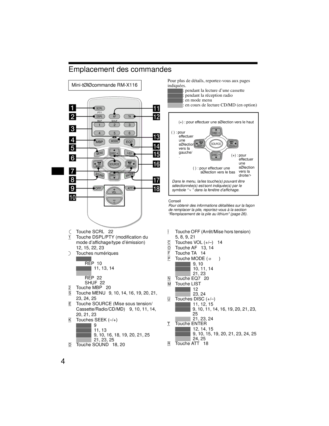 Sony XR-CA800 operating instructions Emplacement des commandes 